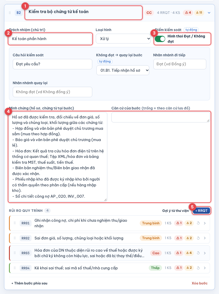 Một bước đang mở