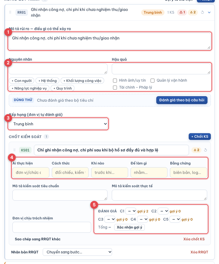 Rủi ro quy trình và chốt kiểm soát