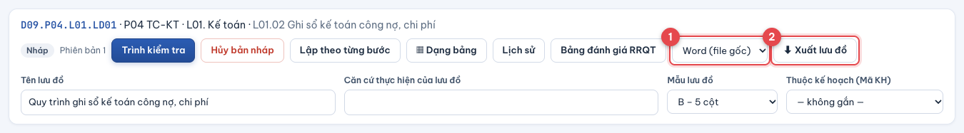 Xuất lưu đồ